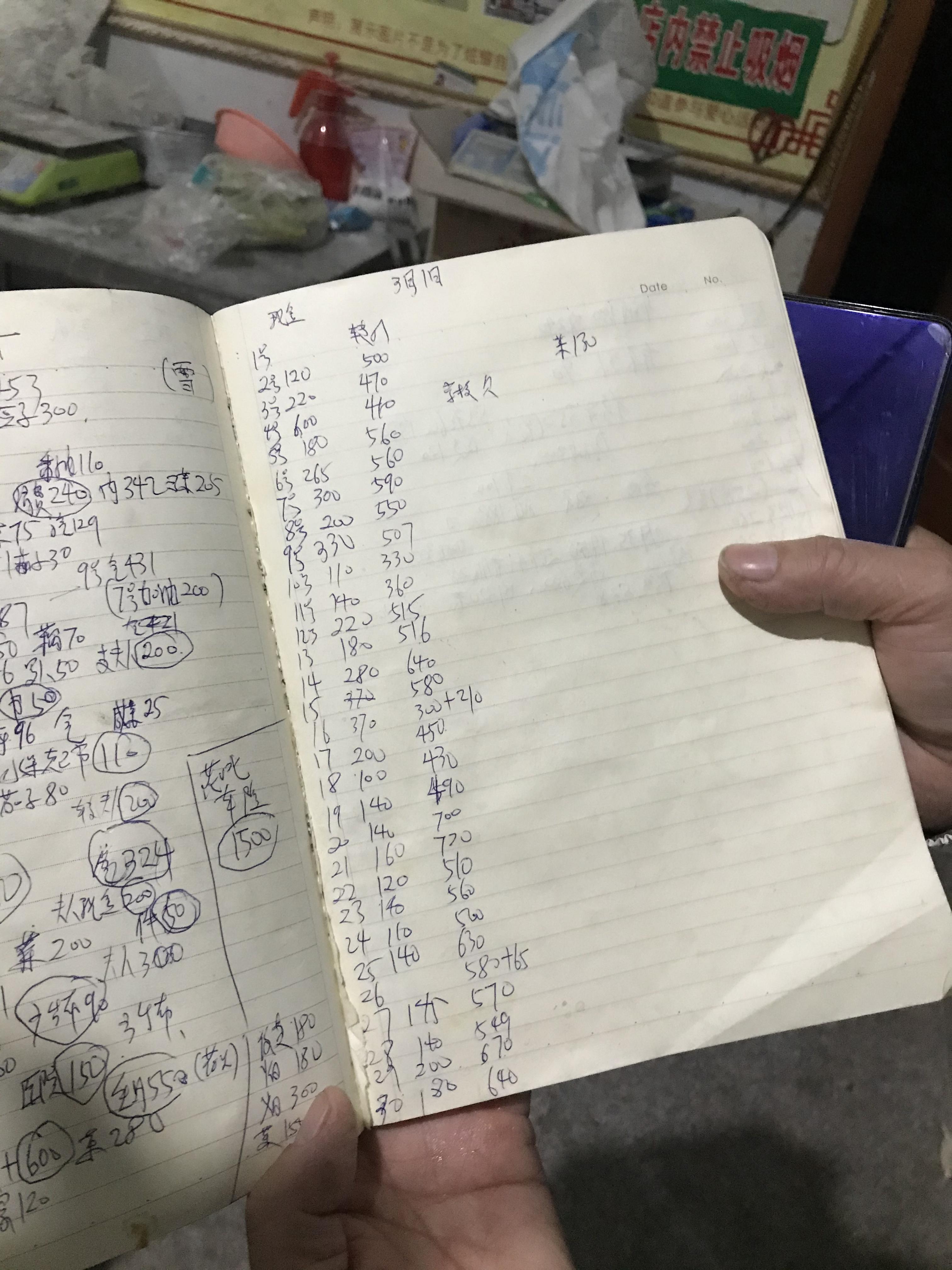 青州租房資訊，追夢路上的溫馨驛站，自信與成就感的源頭