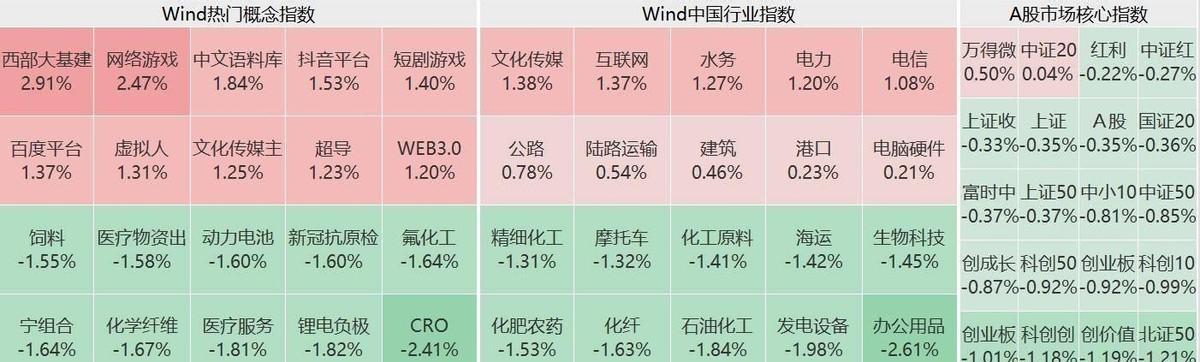 曙光股份股票，家庭小幸運(yùn)的關(guān)聯(lián)與影響