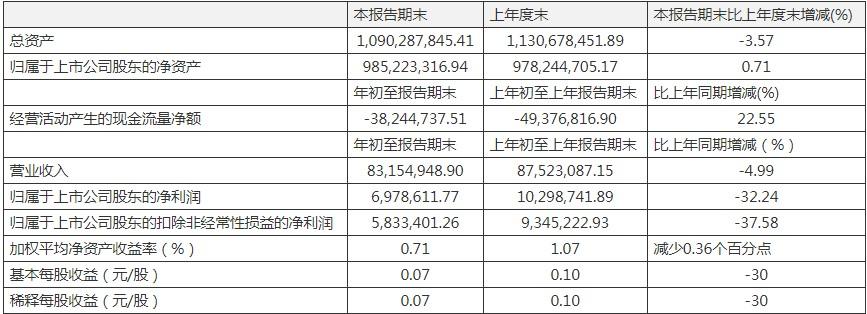 康惠制藥股票，學(xué)習(xí)成長之路，自信鑄就未來之路