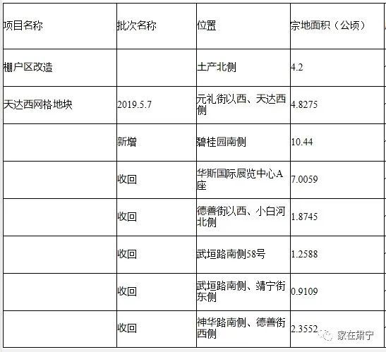 肅寧新房價格概覽，市場分析與趨勢預(yù)測