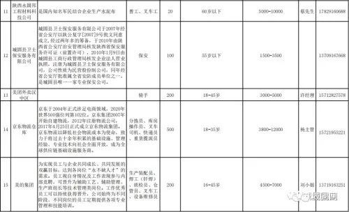 城固招聘信息，探索自然美景，啟程尋找內(nèi)心平靜的職場(chǎng)之旅