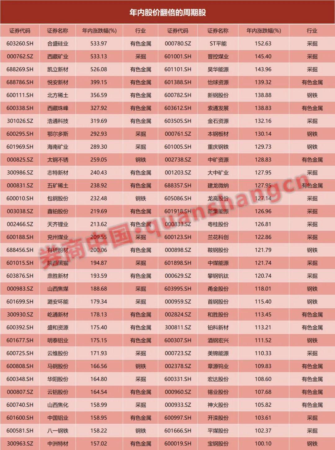 合盛硅業(yè)股票，股市小探秘與溫馨之旅