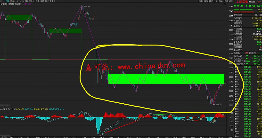 揭秘002406股票行情，股市日常與不解之緣