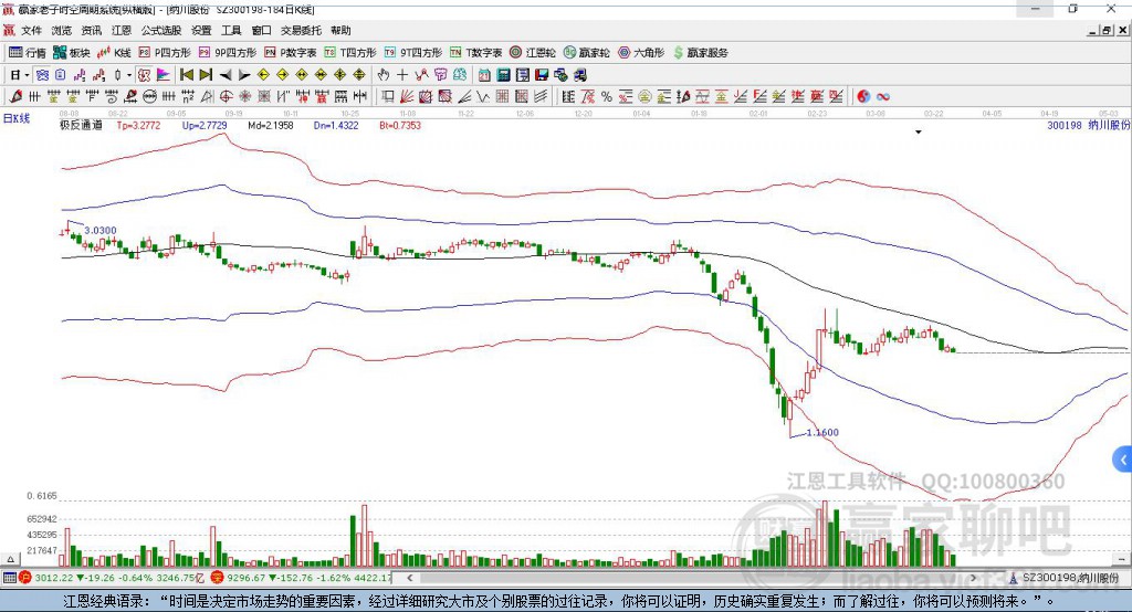 納川股份股票動(dòng)態(tài)，深度分析與觀點(diǎn)闡述