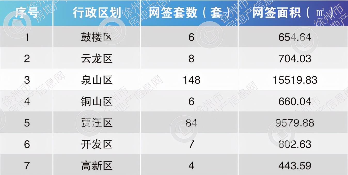 豐縣優(yōu)質(zhì)二手房急售，開啟自然美景探索之旅