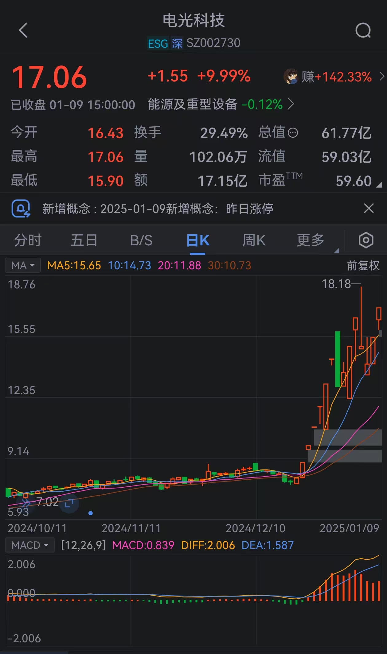 電光科技最新動態(tài)更新