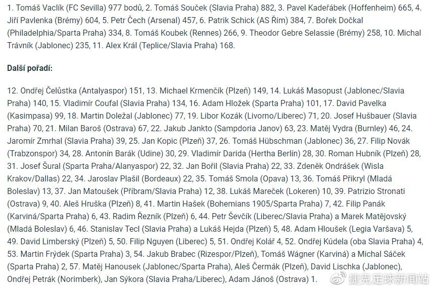 捷克論壇最新地址，啟程探索自然美景，尋覓內(nèi)心平和之地