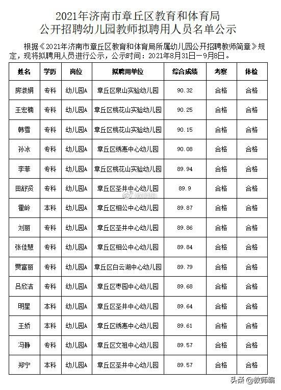 章丘最新招聘信息招工信息揭秘，小巷里的工作之旅