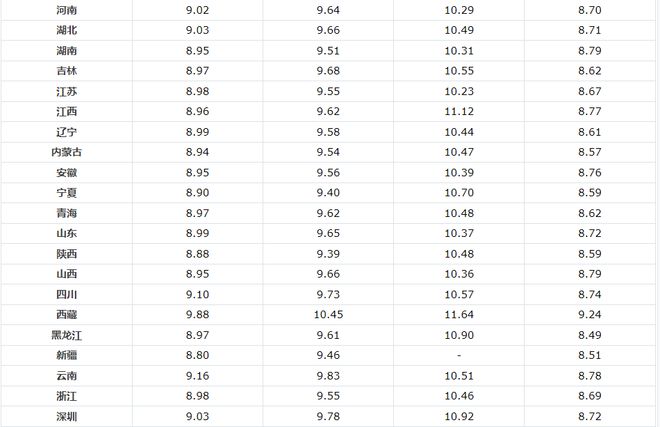 35號(hào)柴油最新價(jià)格指南，全面了解油價(jià)動(dòng)態(tài)