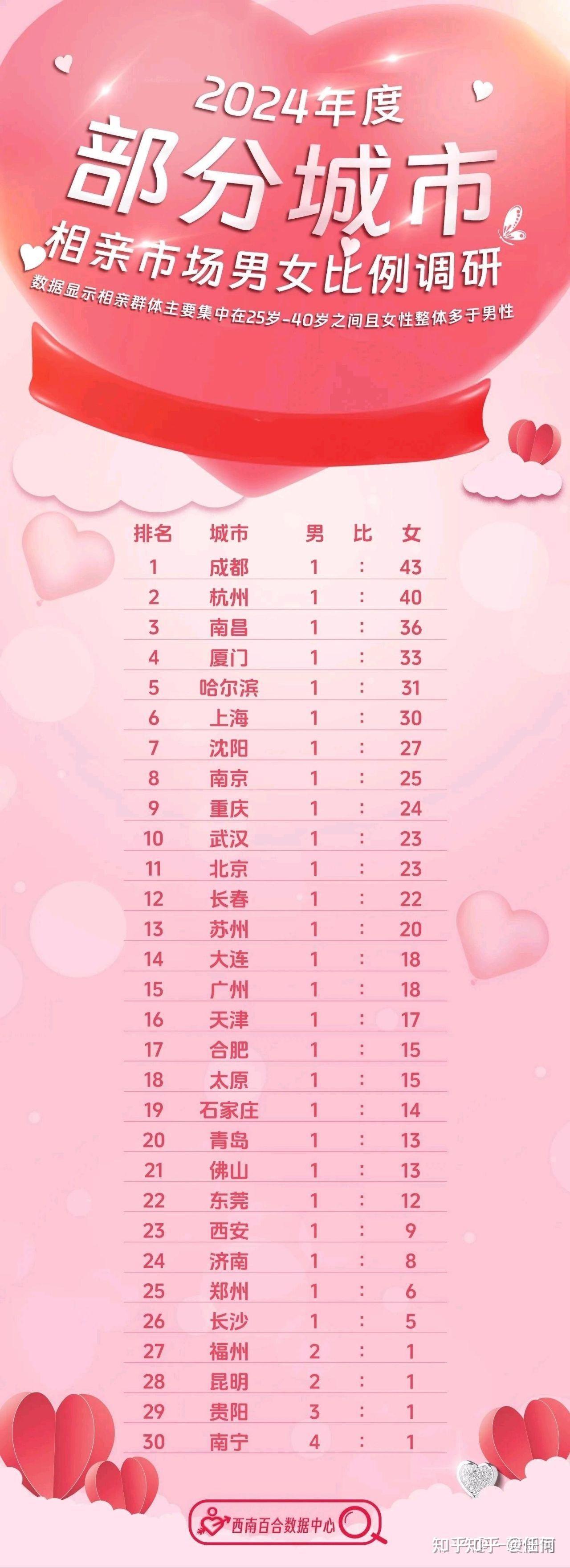 最新剩女，時(shí)代標(biāo)簽與自我選擇的交織