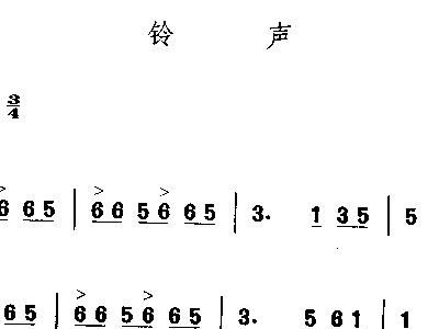 最新鈴聲歌，流行趨勢與多樣選擇