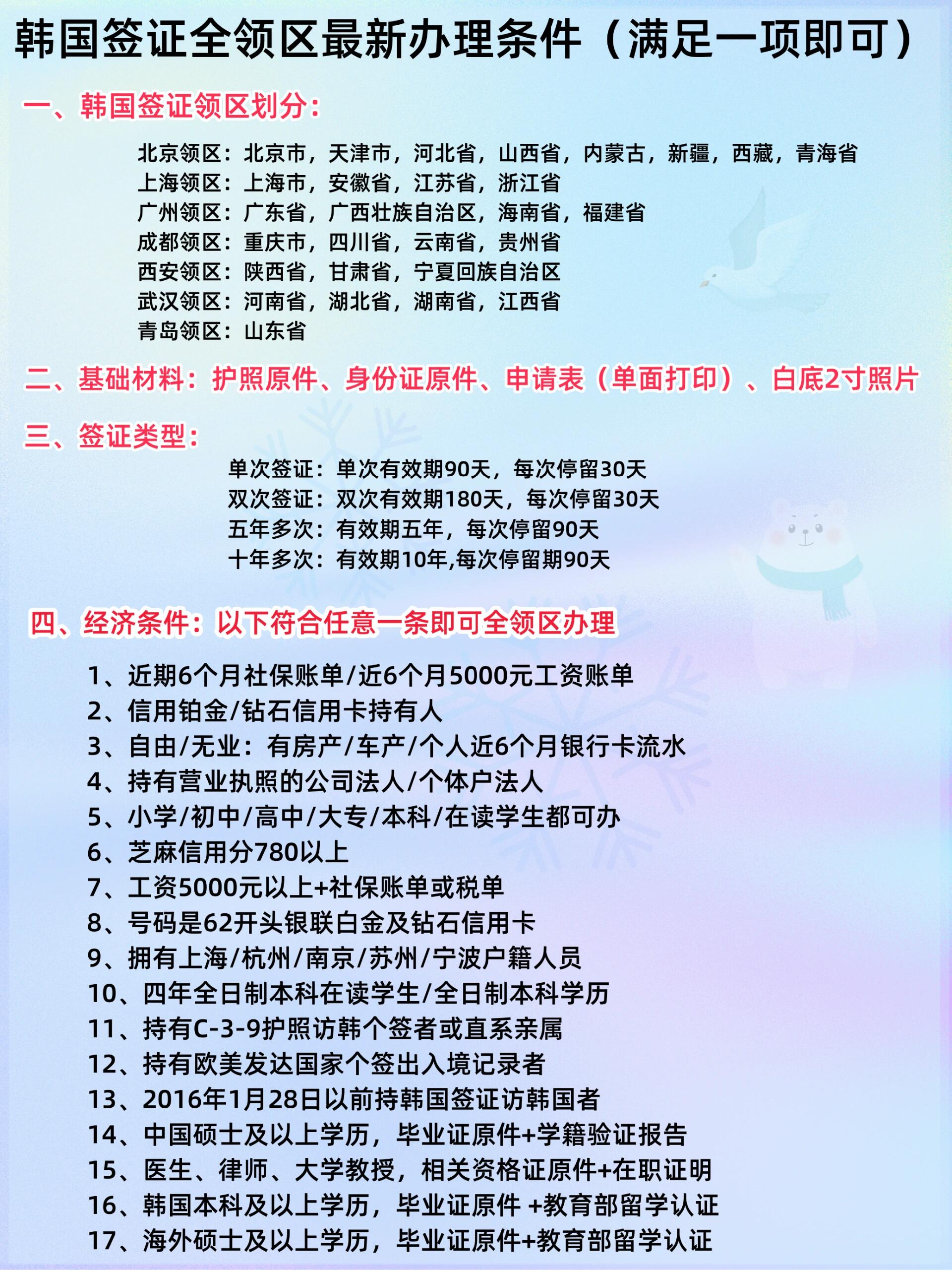 韓國最新過境簽政策詳解，背景、發(fā)展與影響全面剖析