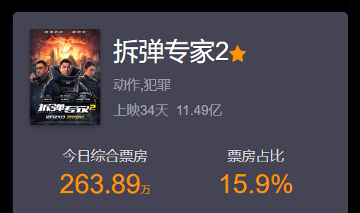 拆彈專家最新票房揭秘，小巷特色小店背后的成功秘密探索