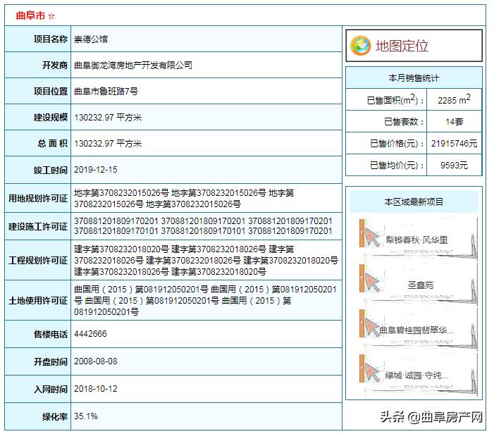 曲阜樓盤(pán)最新房?jī)r(jià)，家的溫馨故事與房地產(chǎn)市場(chǎng)動(dòng)態(tài)