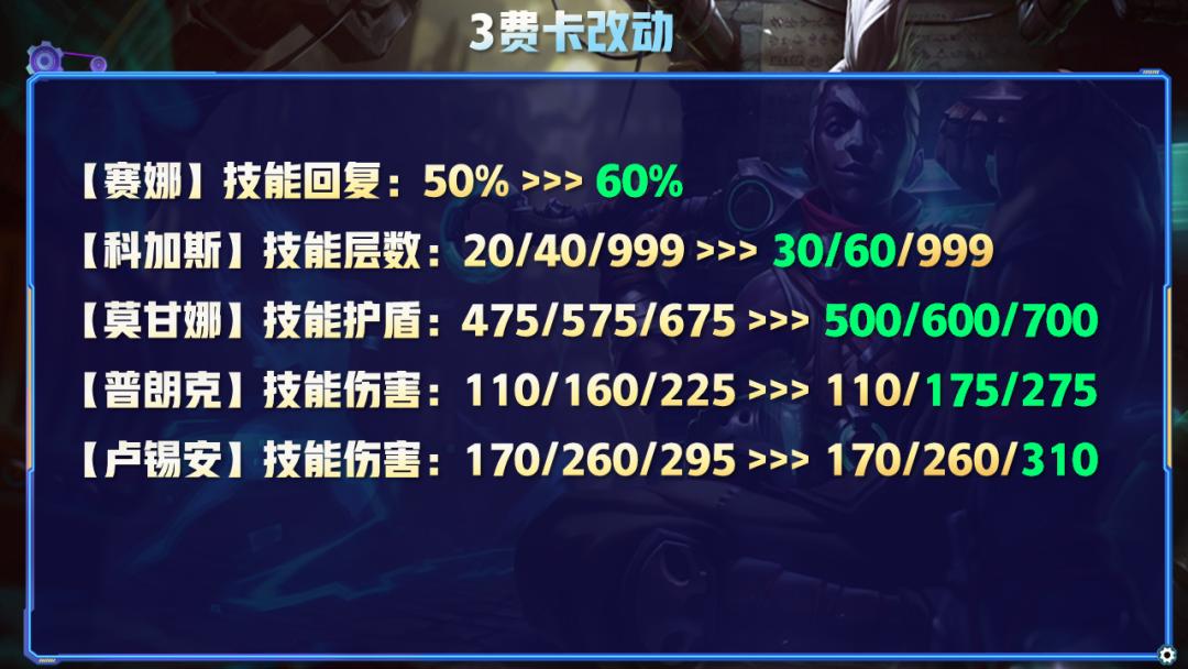 S7最新更新揭秘，小巷特色小店的獨(dú)特魅力