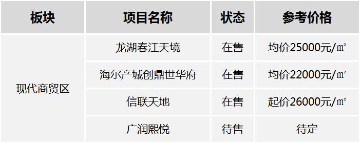 李村房價(jià)最新動(dòng)態(tài)，市場走勢、熱點(diǎn)分析與購房指南