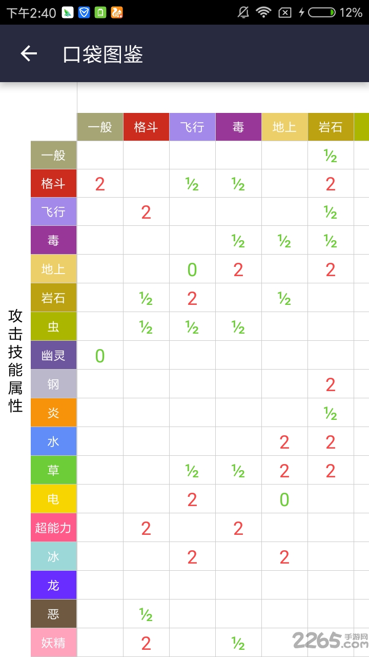 口袋圖鑒app最新版，小巷中的意外發(fā)現(xiàn)之旅