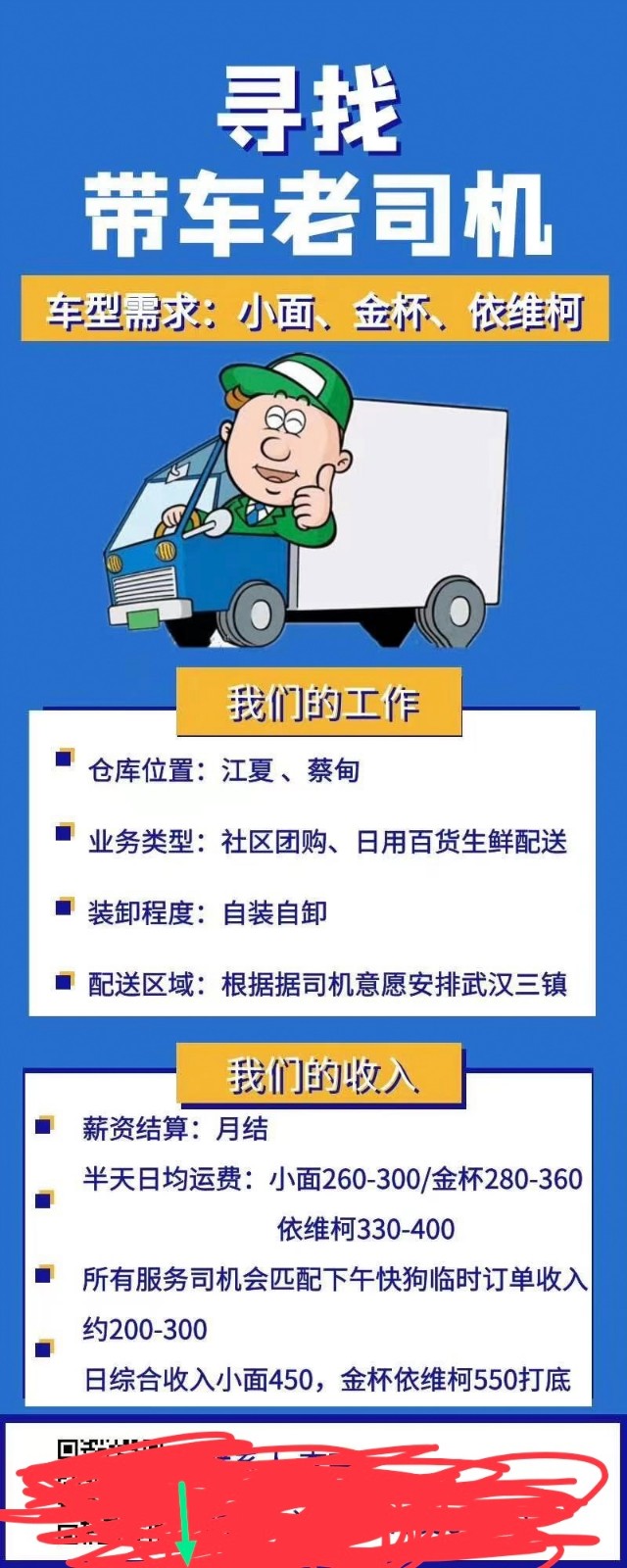 許昌最新司機(jī)招聘信息，科技引領(lǐng)，駕馭未來之旅