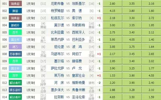 運(yùn)動(dòng)場館燈具 第135頁