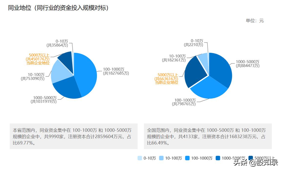 佳士科技最新動(dòng)態(tài)，跟上科技步伐，掌握應(yīng)用技能