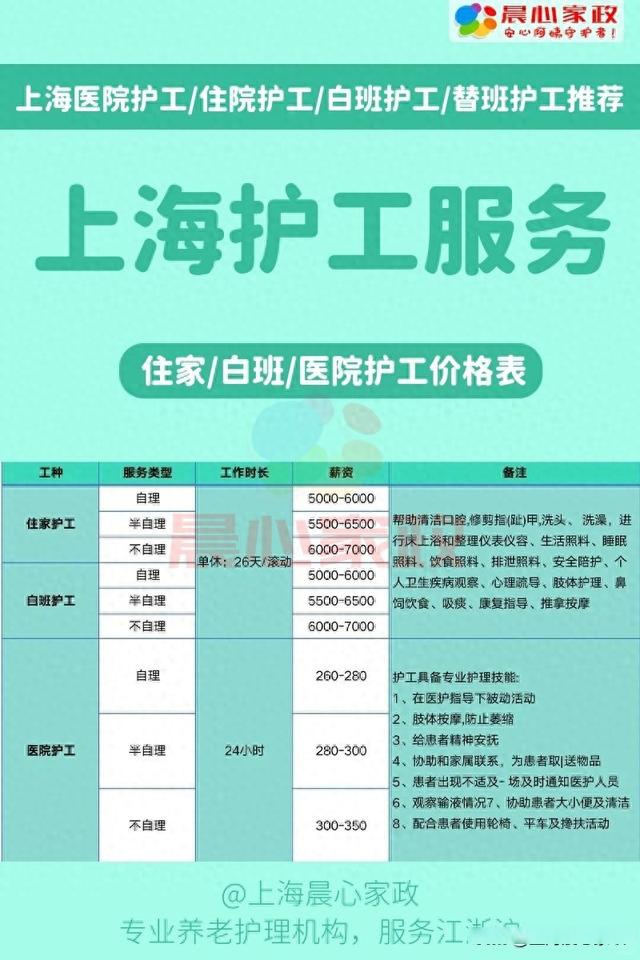 上海男護(hù)工招聘啟事，誠邀加盟，共創(chuàng)美好未來！