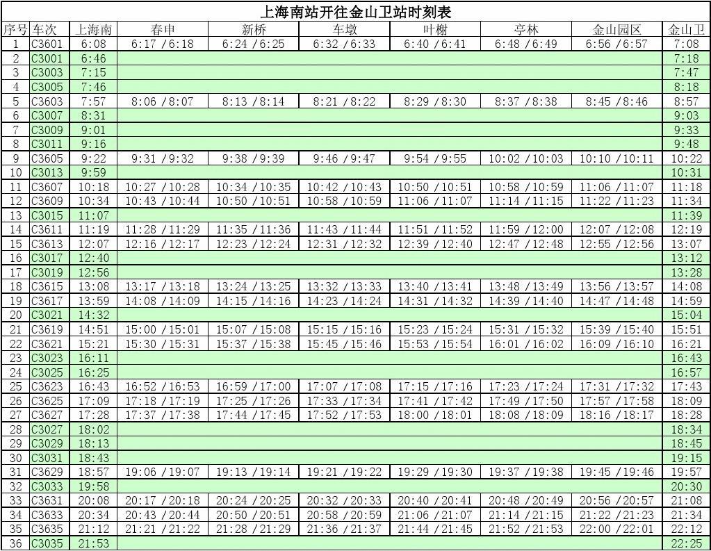 金山22線最新時刻表，出行必備指南??