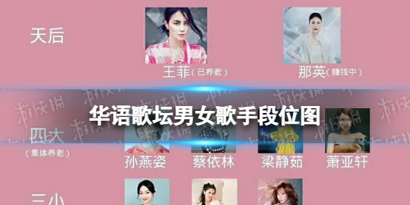 科技重塑音樂世界，最新華語歌曲排行榜及前沿聽歌體驗(yàn)