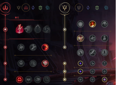 卡特最新天賦揭秘，與朋友們的一天探險之旅