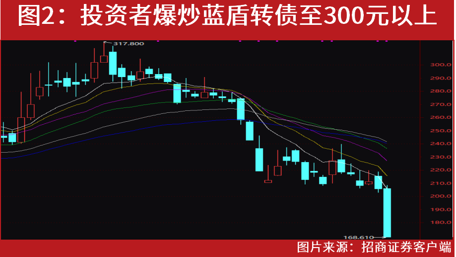 運(yùn)動場館燈具 第129頁