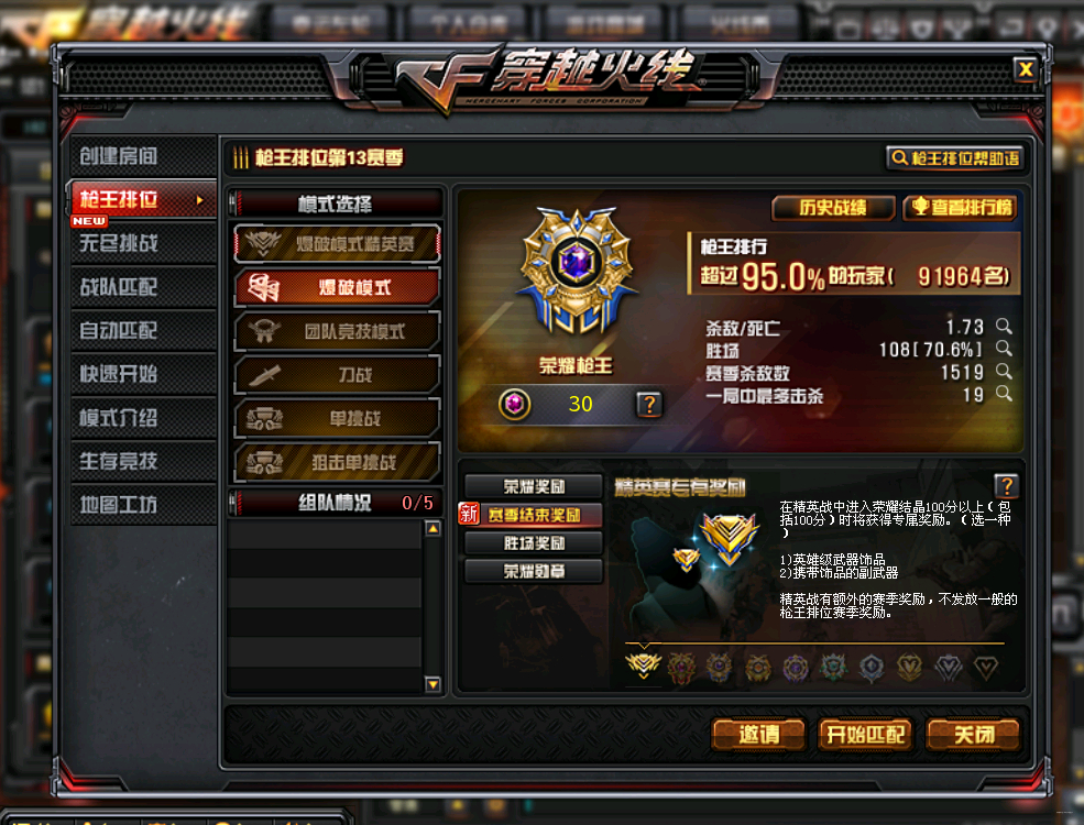 CF最新排位，電競場上的溫情故事