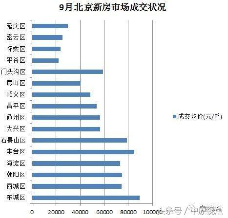 豐臺區(qū)中學(xué)最新排名，學(xué)習(xí)成就與自信的種子在成長中綻放