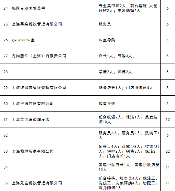 九亭最新招聘信息，求職路上的福音