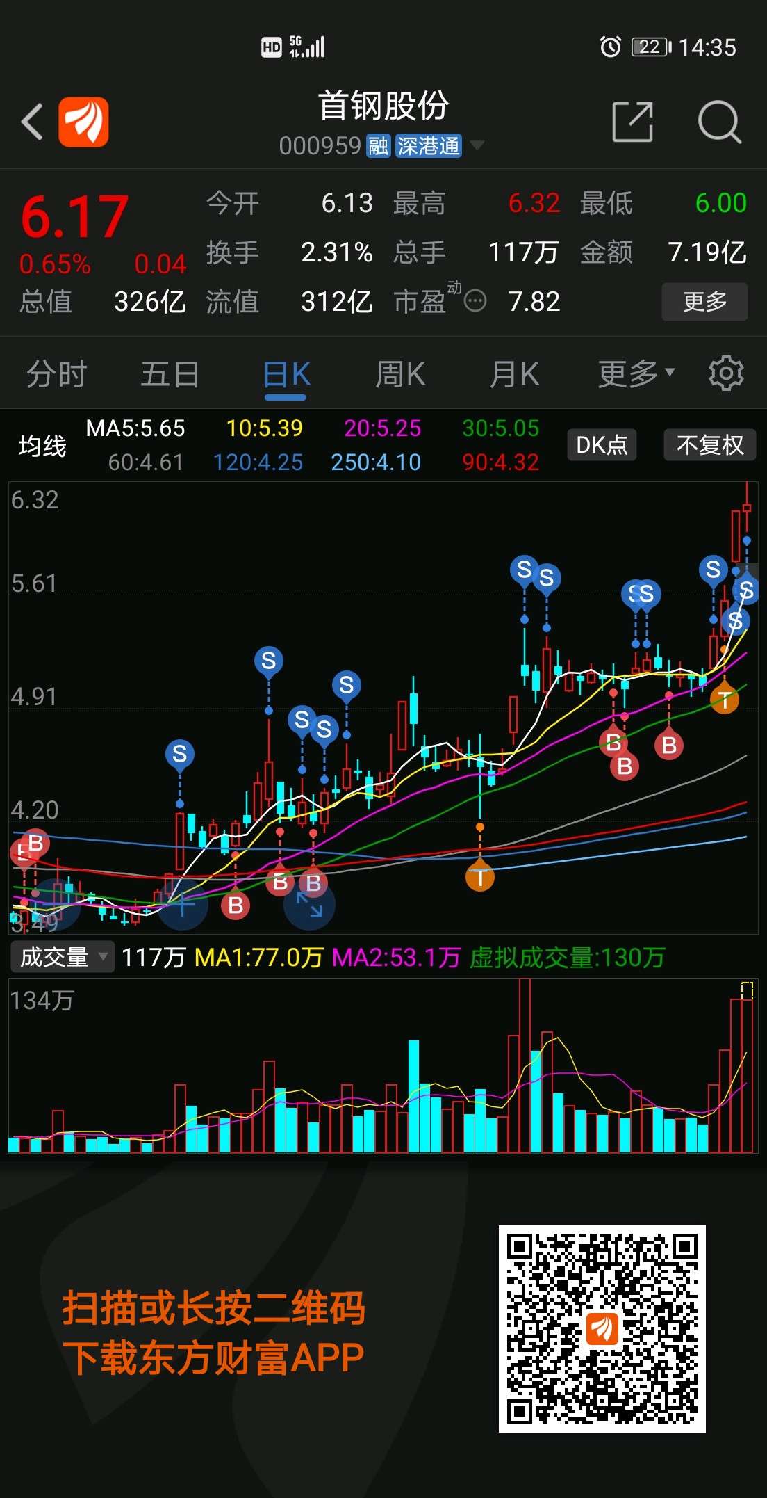 首鋼股票最新動(dòng)態(tài)，全面指南與投資決策步驟標(biāo)題建議，首鋼股票最新消息概覽與投資決策步驟指南