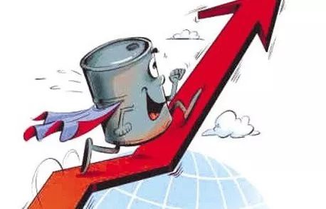 淮安油價調(diào)整最新動態(tài)，市場變動與影響分析