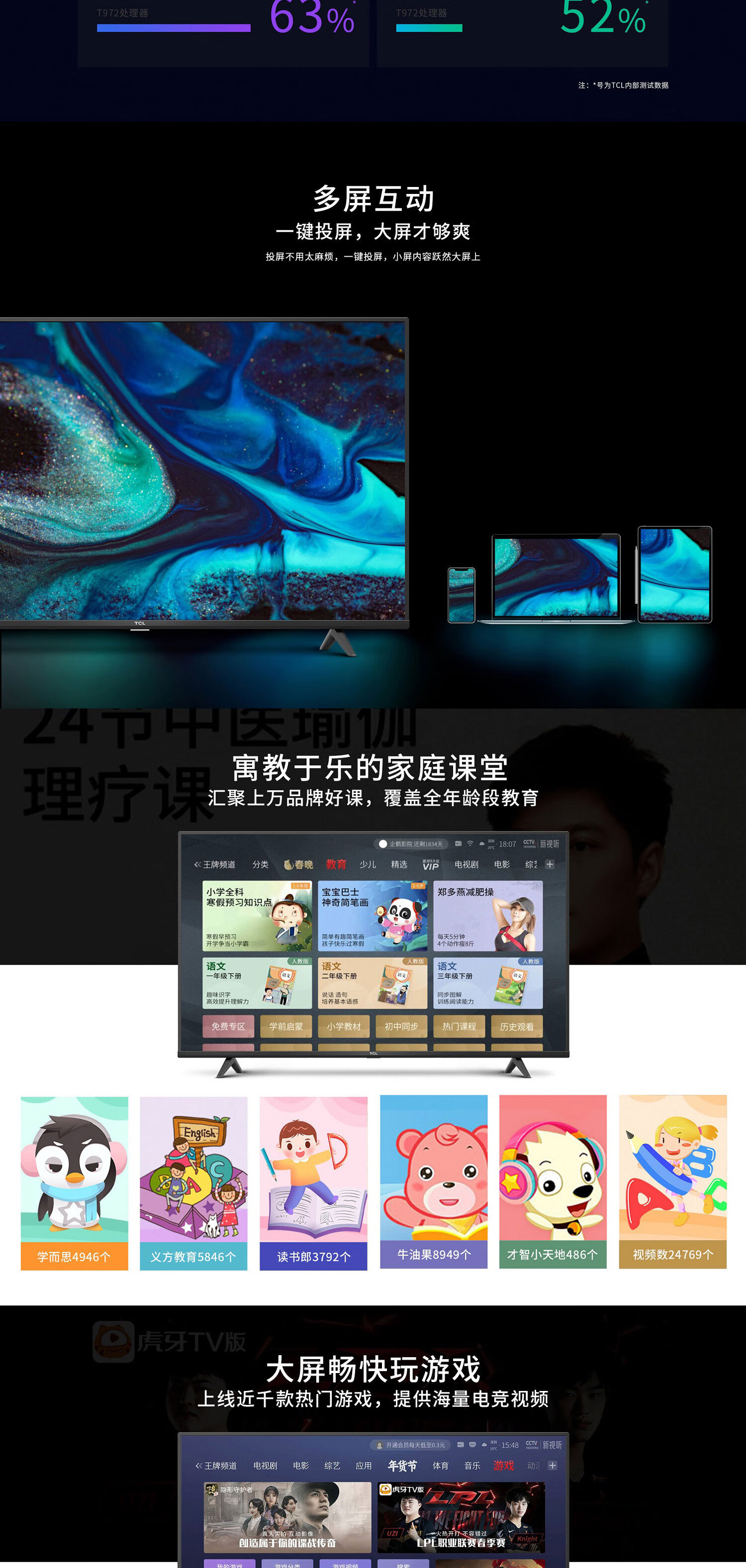 TCL多屏互動最新版，家庭歡聚的魔法互動時刻