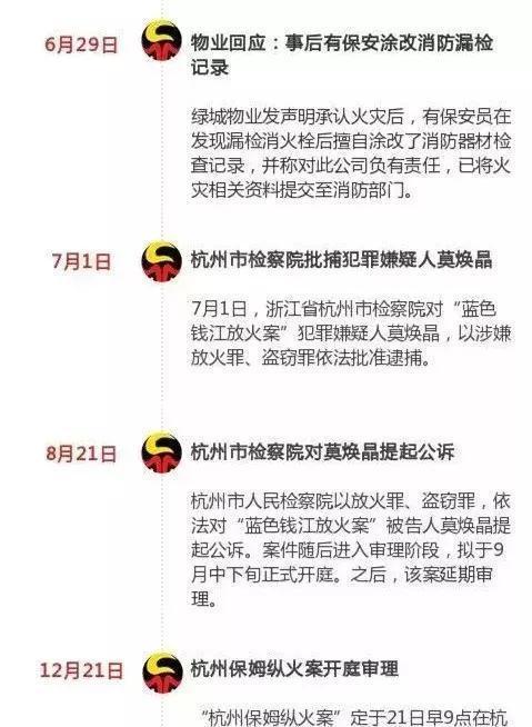 杭州保姆縱火事件后續(xù)，心靈之旅與大自然的共舞時光