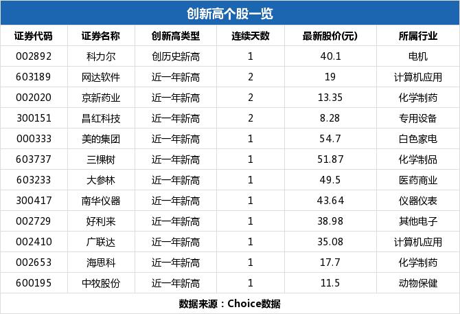 四創(chuàng)電子，小巷中的隱藏寶藏，魅力特色小店的最新動態(tài)