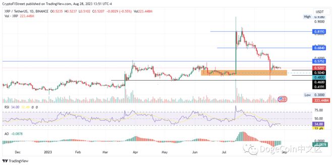 瑞波幣最新價格行情，數(shù)字貨幣領(lǐng)域的璀璨明珠探索