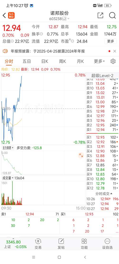 諾邦股份動(dòng)態(tài)更新，變革中的學(xué)習(xí)助力自信與夢(mèng)想實(shí)現(xiàn)
