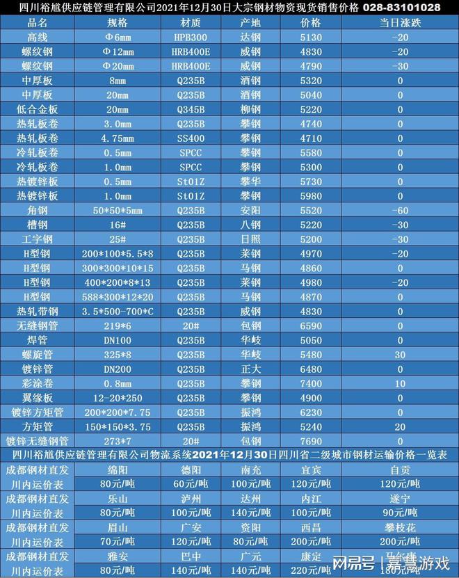 運動場館燈具 第115頁