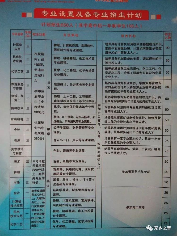 武鄉(xiāng)最新招工信息，職業(yè)發(fā)展的理想選擇地