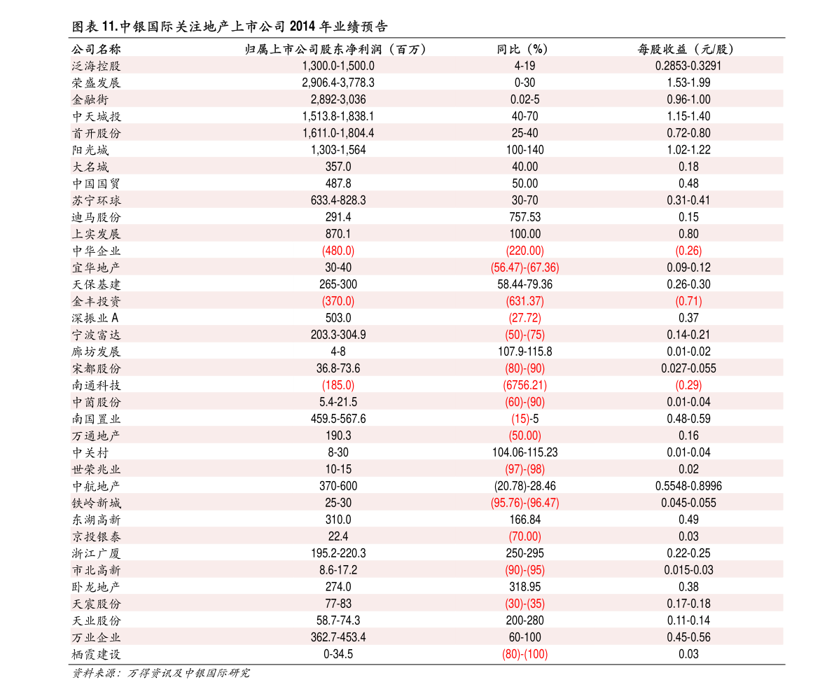 棉子最新價(jià)格，溫馨有趣的日常小故事開啟新篇章！