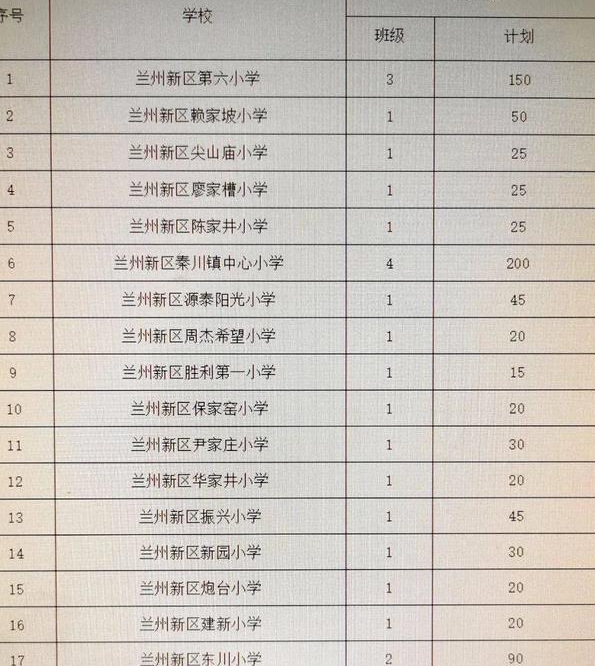 科技浪潮下的蘭州小學(xué)排名及教育革新體驗(yàn)，未來(lái)小學(xué)之旅新探