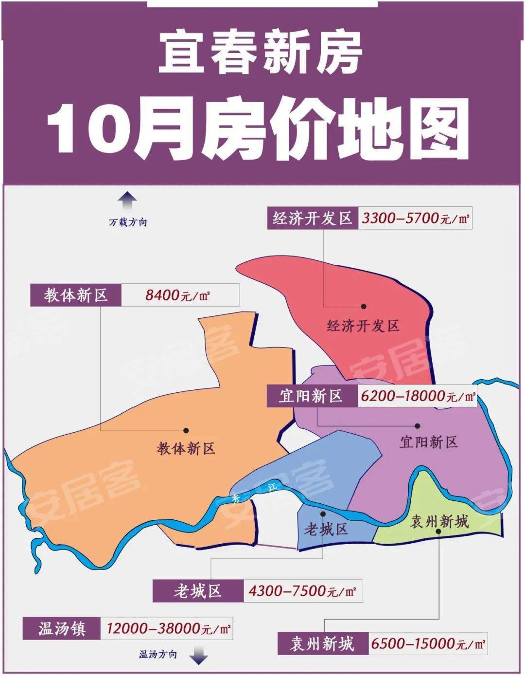 宜春最新房?jī)r(jià)概覽，市場(chǎng)走勢(shì)與多方觀點(diǎn)探討