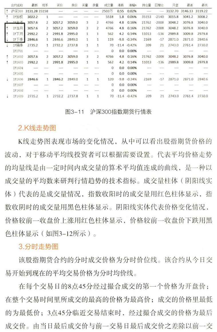 最新股指期貨，與自然美景的心靈之旅探索