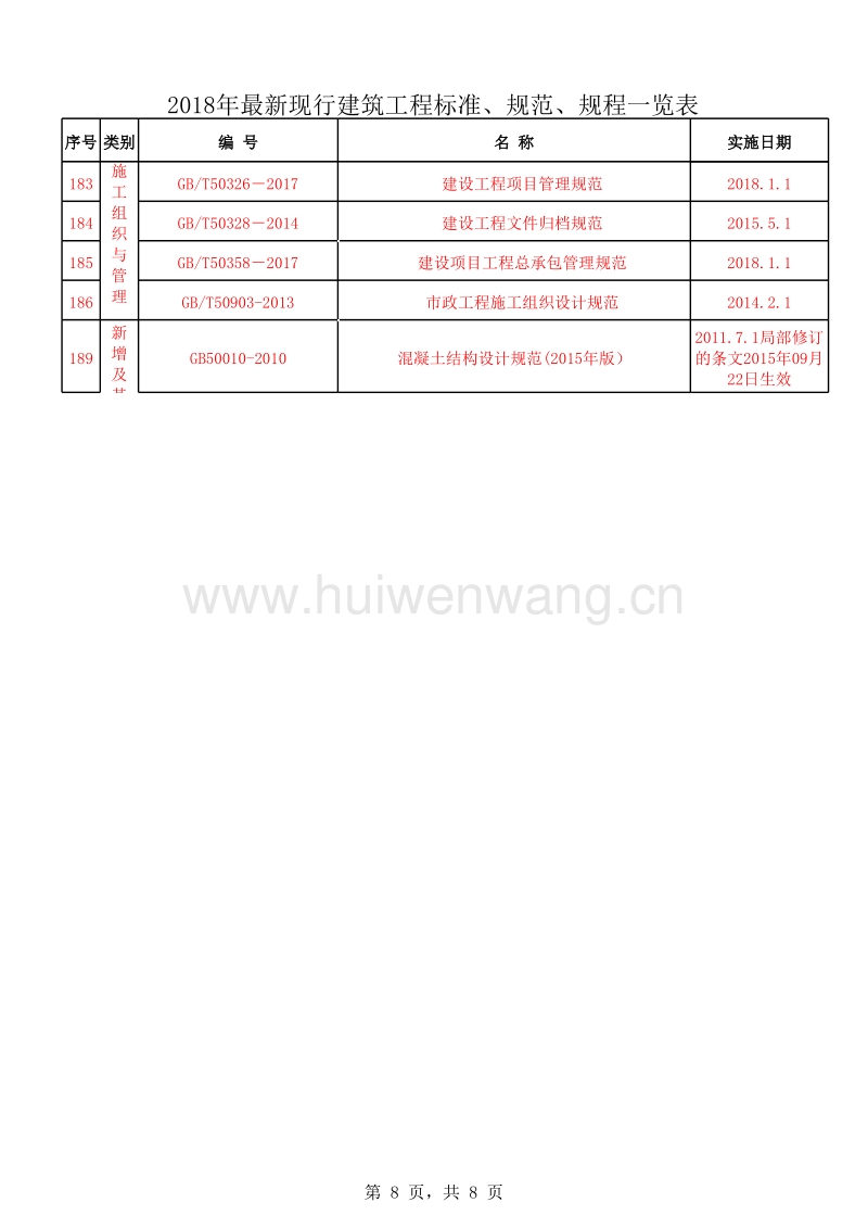 最新建筑標(biāo)準(zhǔn)下的隱藏瑰寶，小巷特色小店探索
