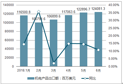 未來(lái)電力科技展望，2025最新理論電概覽