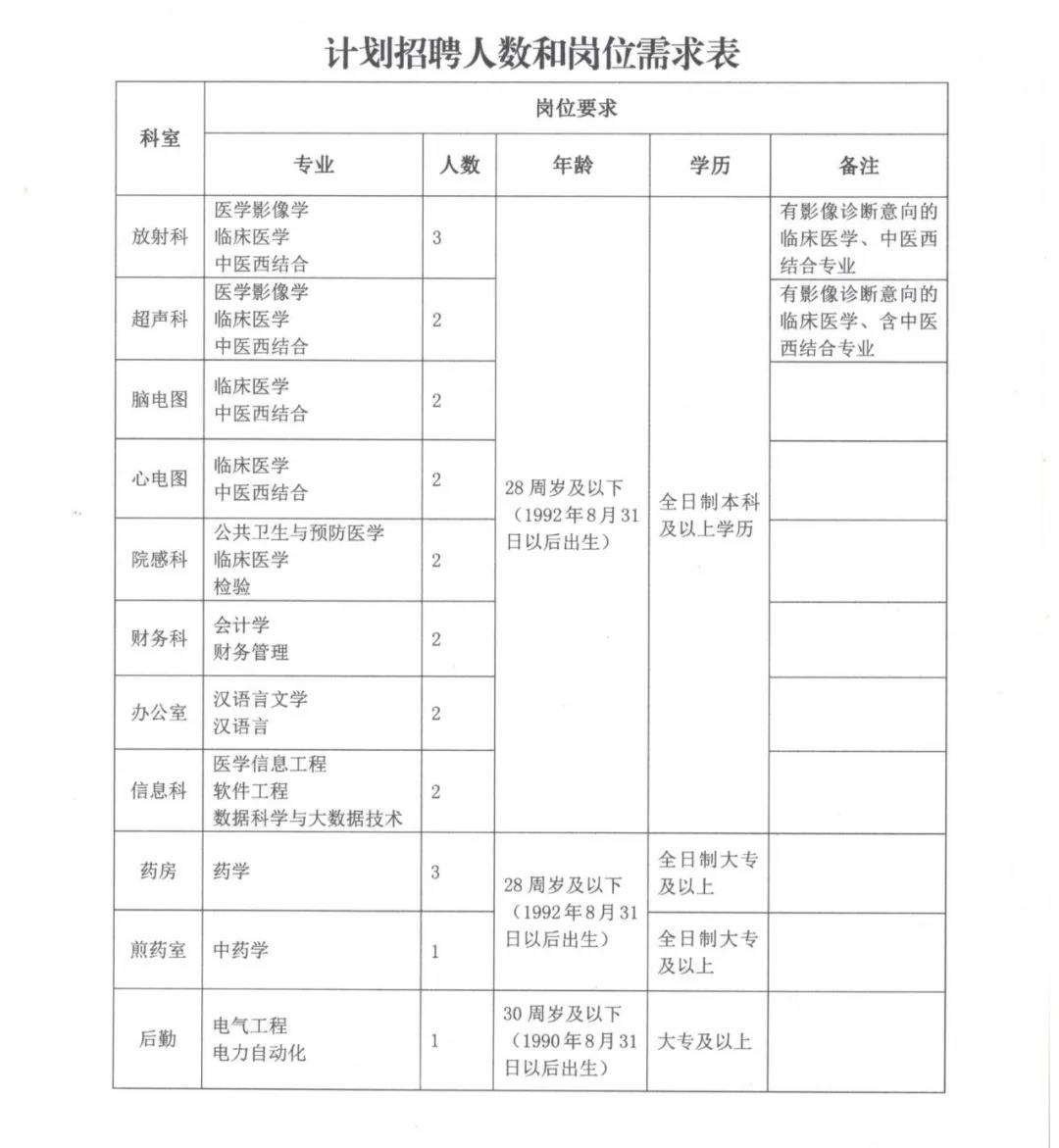 通渭最新招聘，學(xué)習(xí)成長(zhǎng)，自信成就之旅