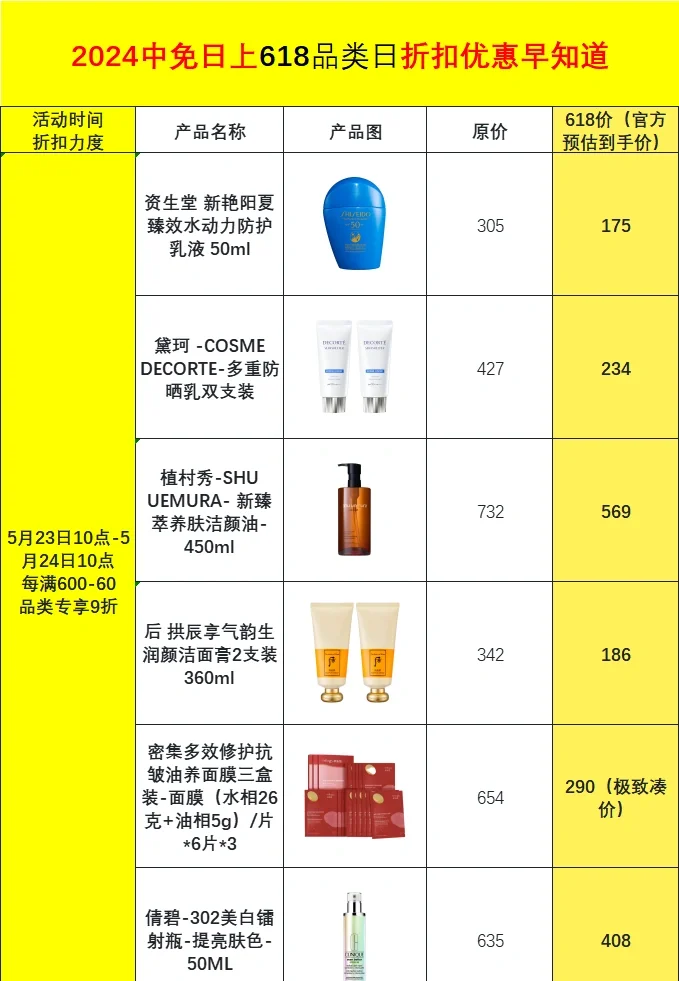 日上最新價(jià)格概覽，引領(lǐng)未來的高科技產(chǎn)品介紹