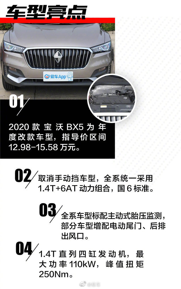 寶沃最新報價，駕馭變化，開啟無限可能之旅